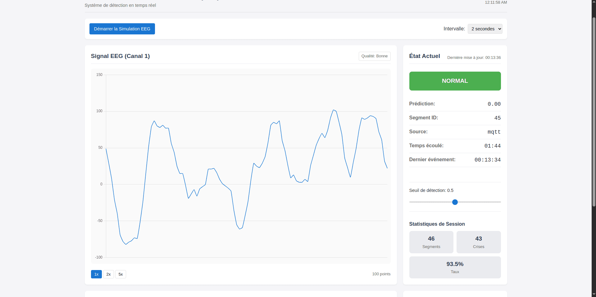 Real-Time Epilepsy Detection Dashboard - Designed a CNN achieving 96% accuracy on EEG seizure detection; deployed as a live dashboard presented at Science Week.